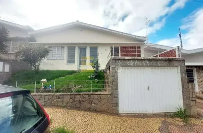 Casa com 2 quartos à venda na Rua São Paulo, --, Vila Santana, Valinhos