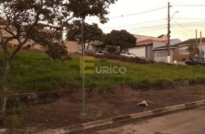 Terreno à venda na Rua Daniel Lopes, --, Parque Santa Isabel, Itupeva