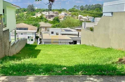 Terreno à venda no condomínio reserva da serra em jundiaí/sp