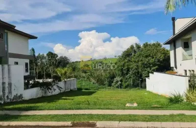 Terreno em condomínio à venda no condominio reserva da serra em jundiaí/sp