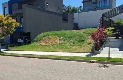 Terreno à venda no condomínio reserva ermida no eloy chaves em jundiaí/sp