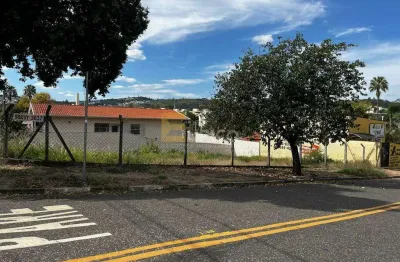 Terreno à venda na Rua Americana, --, Jardim Imperial, Valinhos