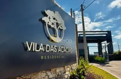 Terreno em condomínio à venda – residencial vila das acácias – jundiaí/sp