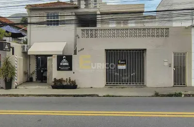 Casa com 2 quartos à venda na Rua do Retiro, --, Vila das Hortências, Jundiaí