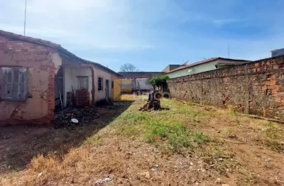 Terreno à venda na Rua Sebastião Alves, --, Jardim Eulina, Campinas