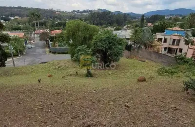 Terreno em condomínio à venda no jardim novo mundo em jundiaí/sp