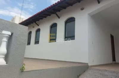 Casa para aluguel no jardim novo horizonte em valinhos/sp