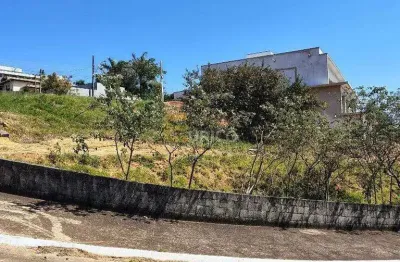 Terreno à venda no condomínio portal da colina em jundiaí/sp