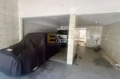 Ponto comercial para alugar na Rua Luiz Salomão, --, Vila Rami, Jundiaí