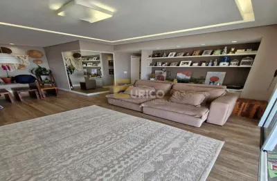 Apartamento para aluguel no condomínio horizontes serra do japi em jundiaí/sp