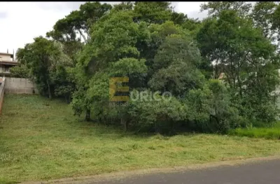 Terreno em condomínio à venda no chácara malota em jundiaí/sp