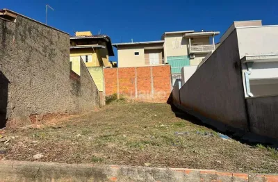 Terreno em condomínio à venda no condomínio residencial mirante do lenheiro em valinhos/sp