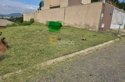 Terreno à venda na Rua Professor José Flávio Martins Bonilha, --, Residencial Santa Giovana, Jundiaí