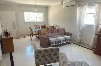 Casa em condomínio para aluguel no Condomínio Portal do Jequitibá em Valinhos/SP