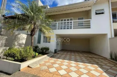 Casa em condomínio para aluguel no Condomínio Residencial Mirante do Lenheiro em Valinhos/SP