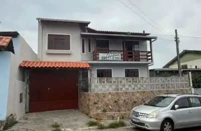 Casa com 3 quartos para alugar na Rua São Luiz Goiabal, 257, Serraria, São José