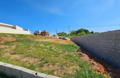 Terreno em condomínio fechado à venda na Avenida Elias Maluf, 4100, Wanel Ville, Sorocaba