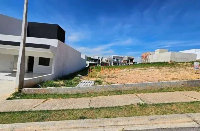 Terreno em condomínio fechado à venda na Avenida Elias Maluf, 4100, Wanel Ville, Sorocaba