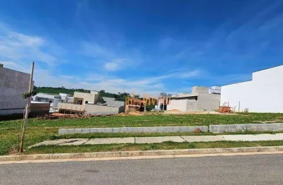 Oportunidade de investimento – terreno no condomínio jardim residencial helena maria, sorocaba/sp