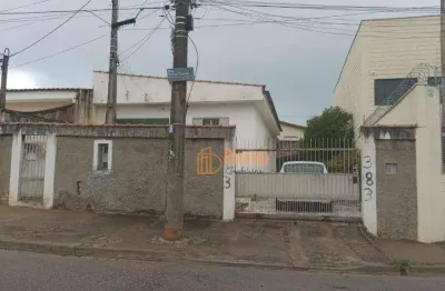 Casa com 2 quartos à venda na Rua Manoel Soares, 383, Jardim Itanguá, Sorocaba
