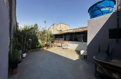 Casa com 2 quartos à venda na Rua Conselheiro Antônio Prado, 196, Vila Haro, Sorocaba