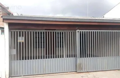 Casa com 2 quartos para alugar na Rua José Maria Hidalgo, 462, Jardim Itanguá, Sorocaba