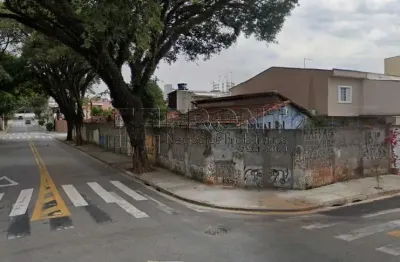 Terreno à venda na são lourenço, 0149, rudge ramos, são bernardo do campo por r$ 750.000
