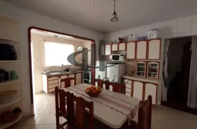 Terreno à venda na Joao Molinari, R, Boa Vista, São Caetano do Sul