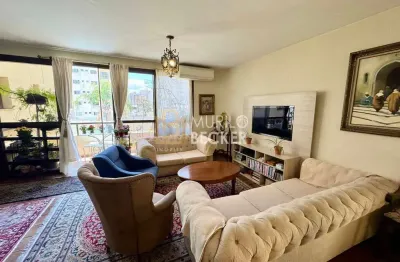 Apartamento à venda 3 quartos, 143m² no bairro vila adyana - sjcampos sp