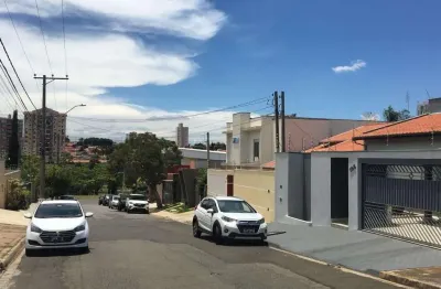 Terreno à venda, 300 m² por r$ 460.000,00 - jardim esplanada ii - indaiatuba/sp