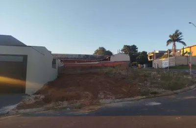 Terreno à venda, 160 m² por r$ 210.000,00 - chácaras alvorada - indaiatuba/sp