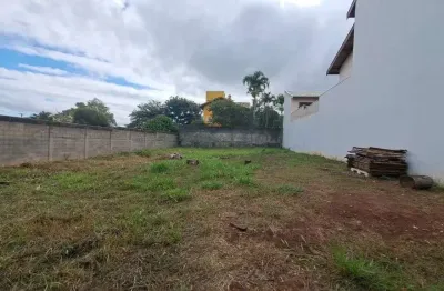 Terreno, 450 m², à venda por r$ 800.000- solar de itamaracá - indaiatuba/sp