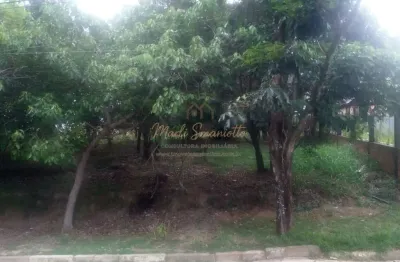 Colinas do ermitage - venda terreno no colinas do ermitage em sousas, campinas