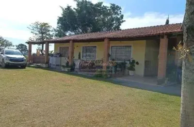 Chácara / sítio com 3 quartos à venda na Avenida Maria Luiza Rocca Borges, Rio Acima, Atibaia