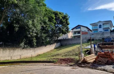 Terreno em condomínio fechado à venda na Rua Antenor Raimundo da Silva, Urbanova, São José dos Campos