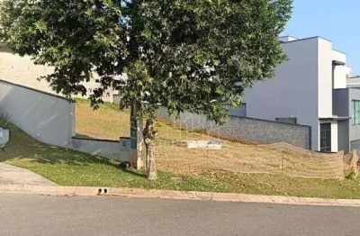 Ótimo terreno à venda no condomínio quintas do lago em jundiaí sp