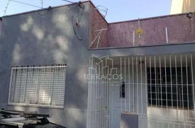 Casa com 2 quartos à venda na Rua José Gaspari Sobrinho, Vila Vianelo, Jundiaí