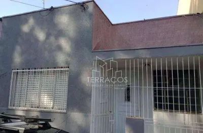 Casa com 2 quartos à venda na Rua José Gaspari Sobrinho, Vila Vianelo, Jundiaí
