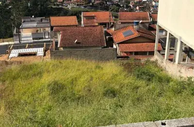 Terreno à venda no bairro jardim vitória - poços de caldas/mg