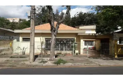Casa à venda no bairro jardim novo mundo - poços de caldas/mg