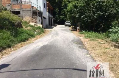 Terreno à venda no bairro chácara alvorada - poços de caldas/mg