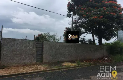 Terreno à venda na Rua Capitão Evandro Mureb, Parque Residencial Mayard, Itu