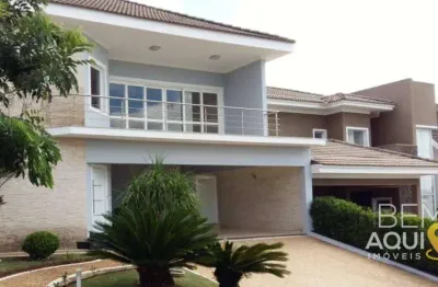 Casa em condomínio fechado com 3 quartos à venda na Alameda Santa Ana, Jardim Theodora, Itu