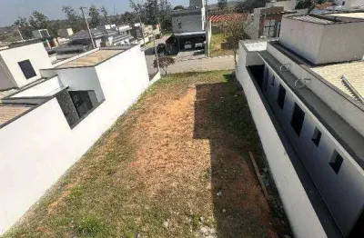 Terreno à venda no condomínio residencial mont blanc - itu/sp