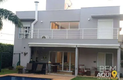 Casa em condomínio fechado com 3 quartos à venda na Estrada do Butuxim, Altos de Itu, Itu