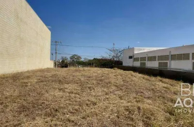 Terreno comercial à venda na Avenida das Araras, Jardim Paraíso, Itu