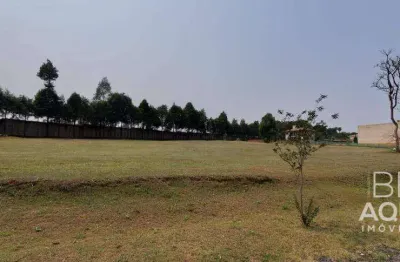 Terreno em condomínio fechado à venda na Estrada do Butuxim, Altos de Itu, Itu
