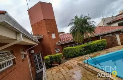 Casa com 4 quartos à venda na Avenida Lupércio de Souza Freitas, Jardim Faculdade, Itu