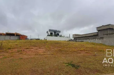 Terreno em condomínio fechado à venda na Alameda Barão do Rio Branco, Loteamento Residencial Una, Itu
