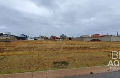 Terreno em condomínio fechado à venda na Alameda Barão do Rio Branco, Loteamento Residencial Una, Itu